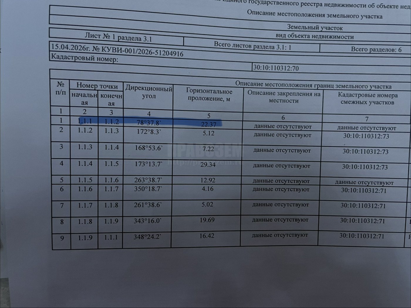 Неверно вынесли границы участка в натуру