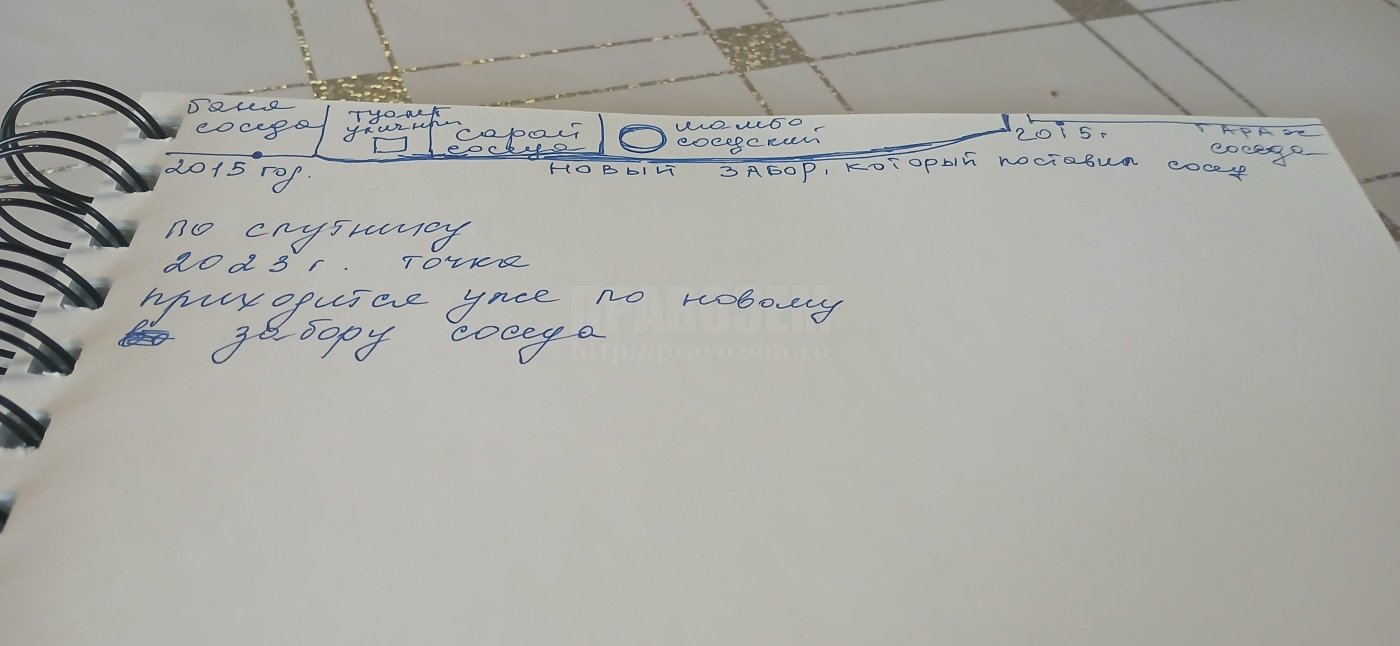 Наложение участков из-за кадастровой ошибки