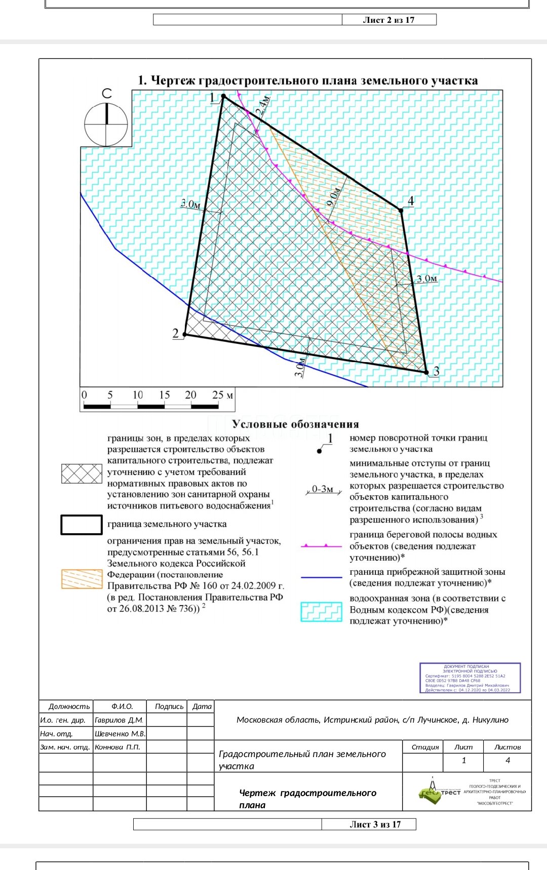 Сколько метров отступы в водоохранной зоне для строительства