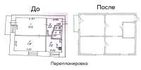 Консультация БТИ Бесплатно задать вопрос онлайн