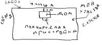 Не разрешают реконструкцию дома из-за нарушения отступов