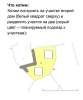 Проблема строительства на участке второго дома