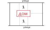 Участок из двух частей