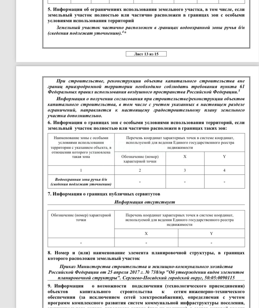 Участок в зоне охраны источников питьевого водоснабжения
