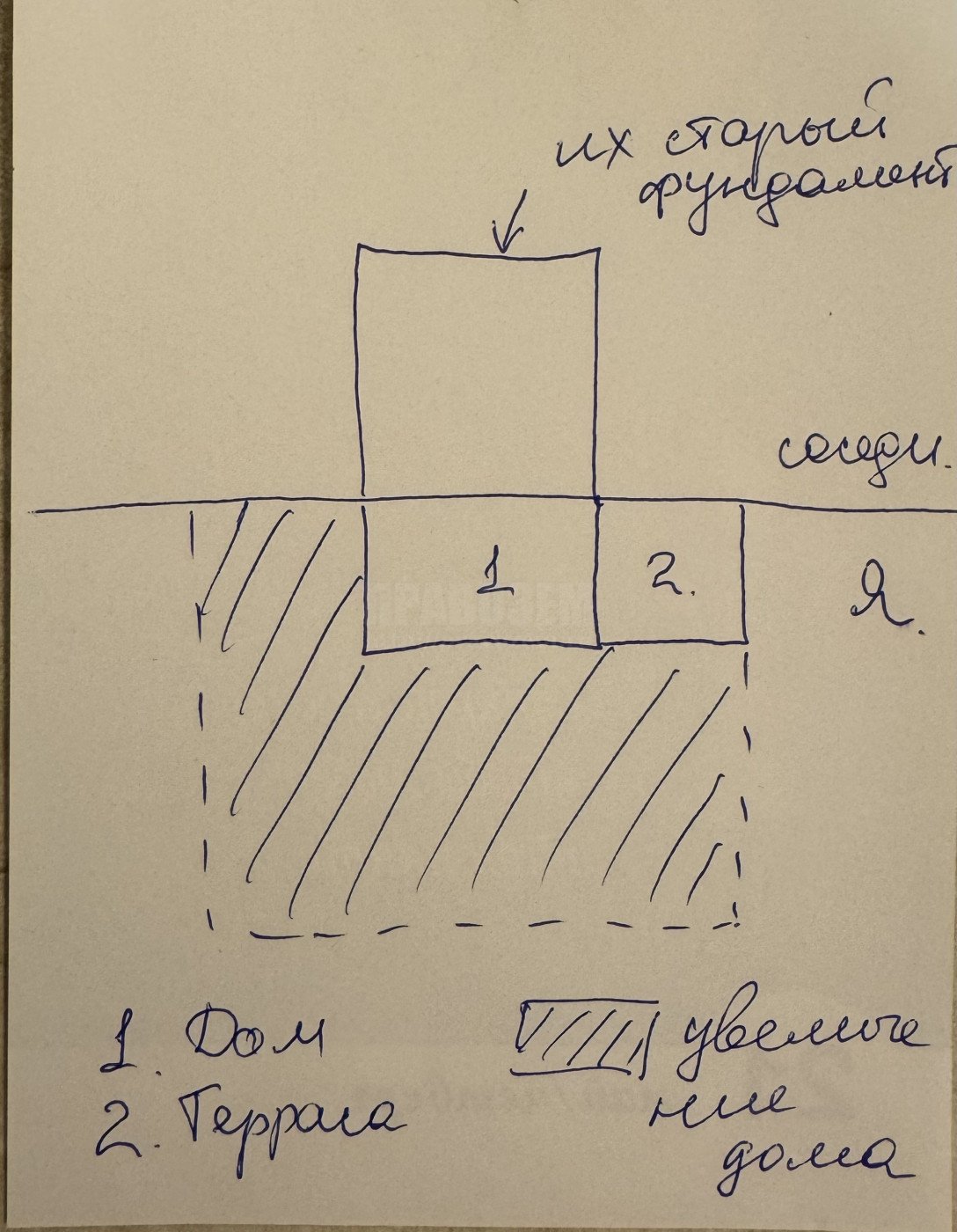 Вместо забора-стена вплотную примыкает к соседу