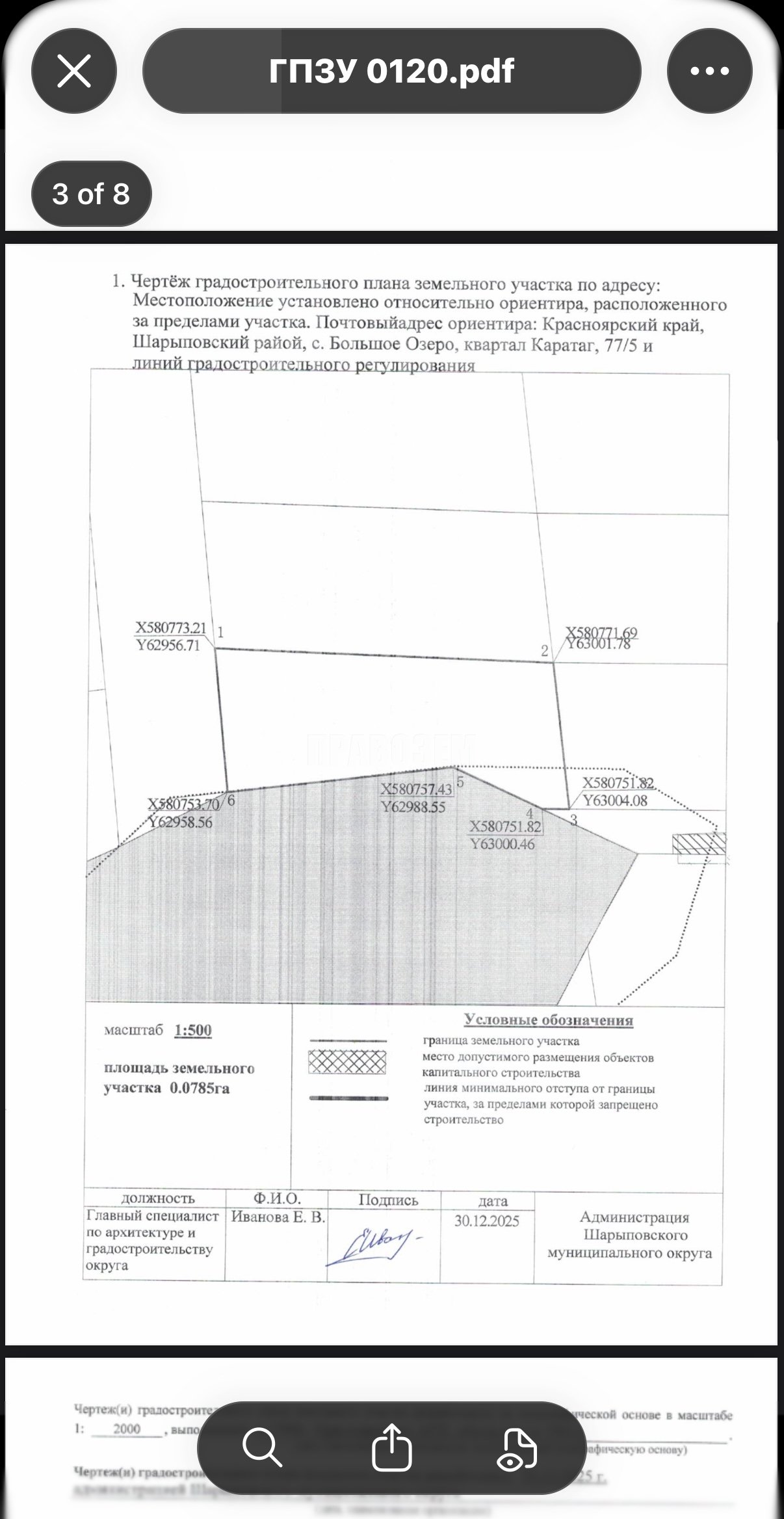Выдали нулевое ГПЗУ не могу ничего построить