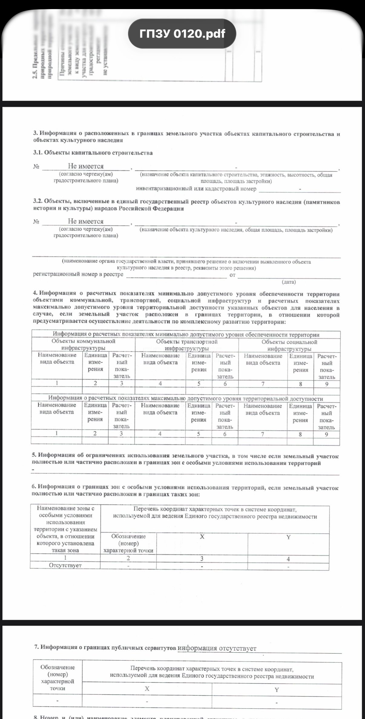 Выдали нулевое ГПЗУ не могу ничего построить