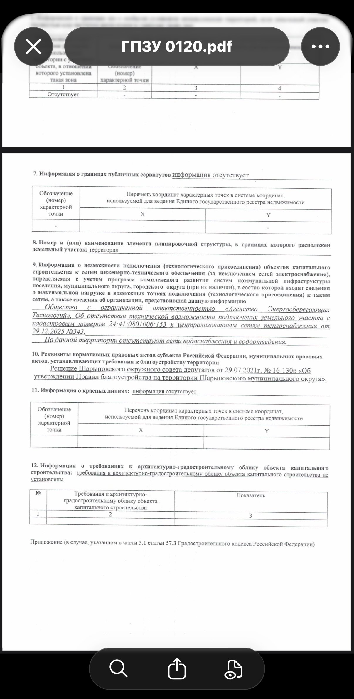 Выдали нулевое ГПЗУ не могу ничего построить