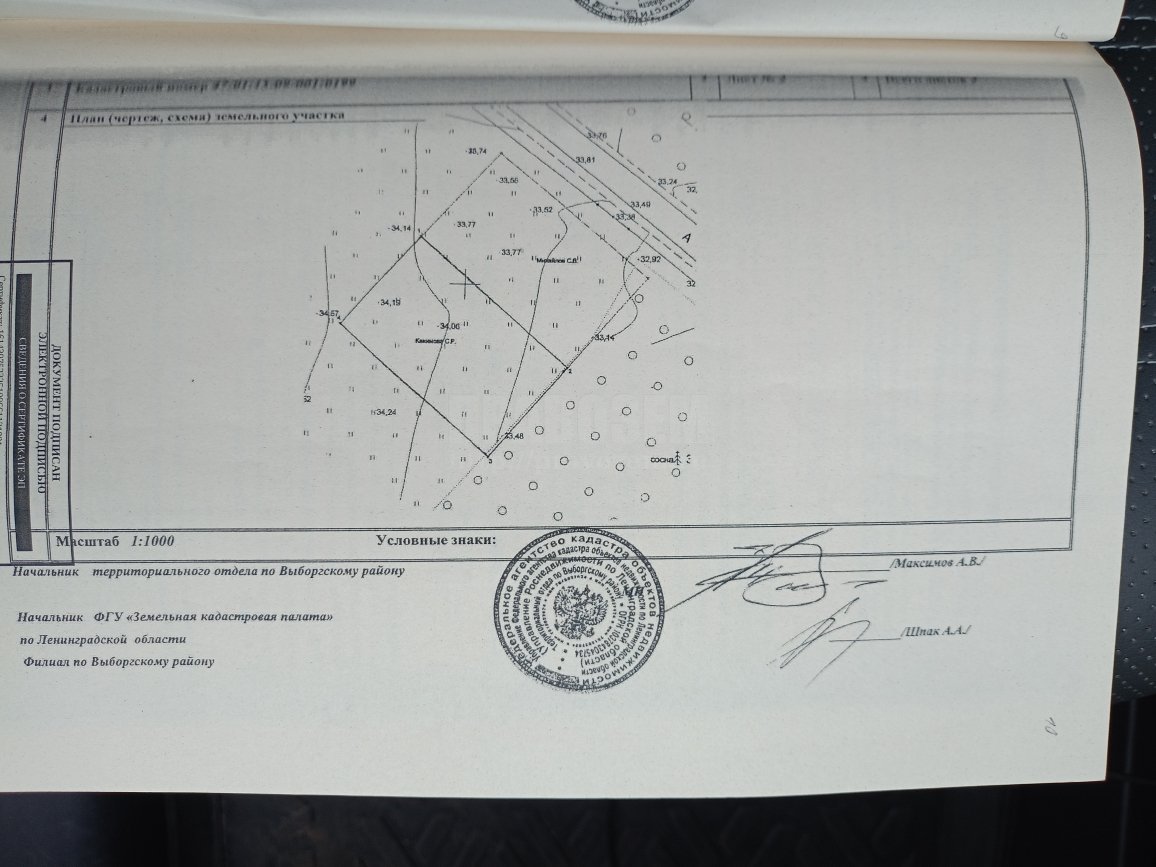 Выкуп земельного участка из аренды в собственность