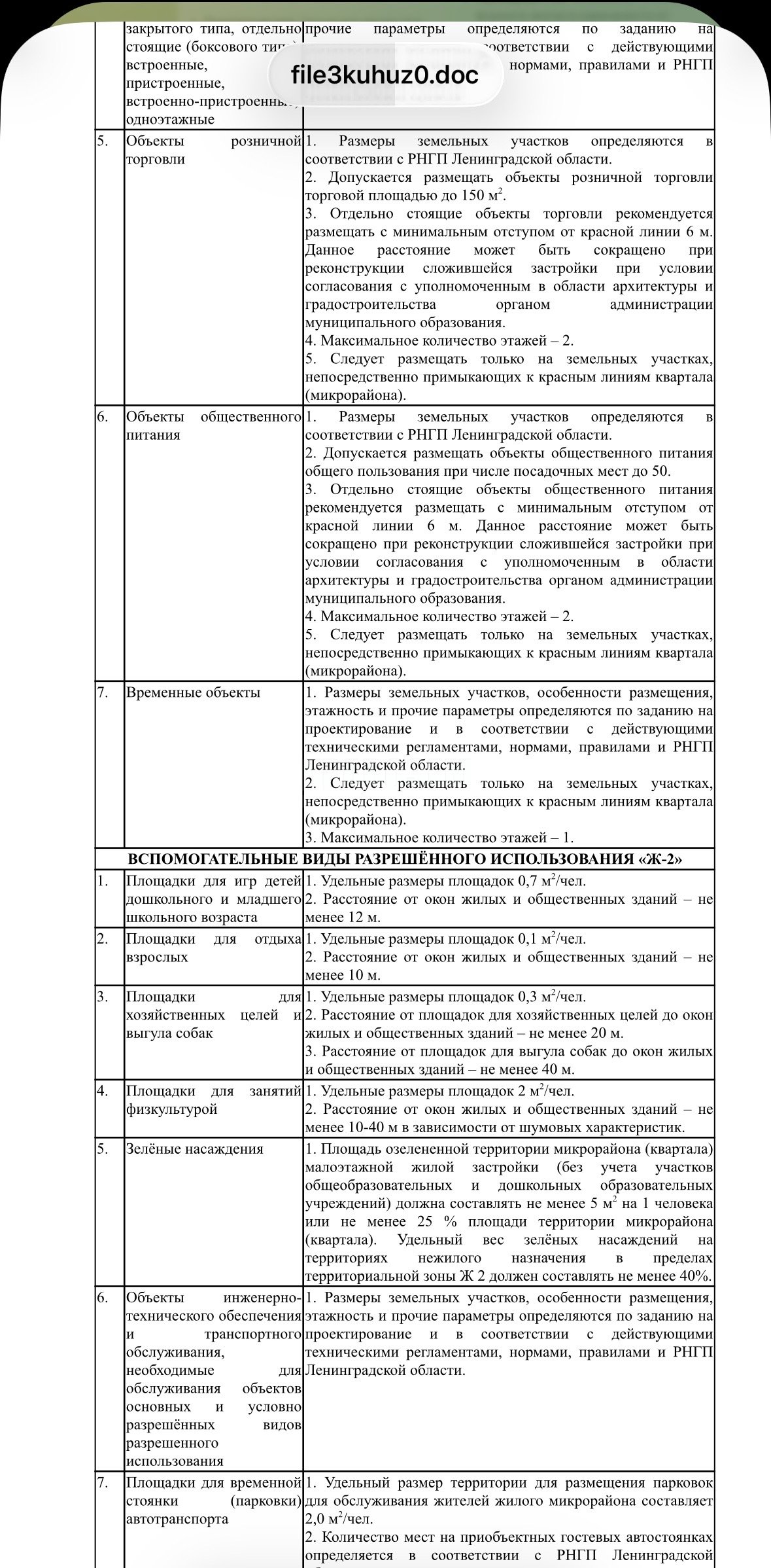 Зона застройки ж2