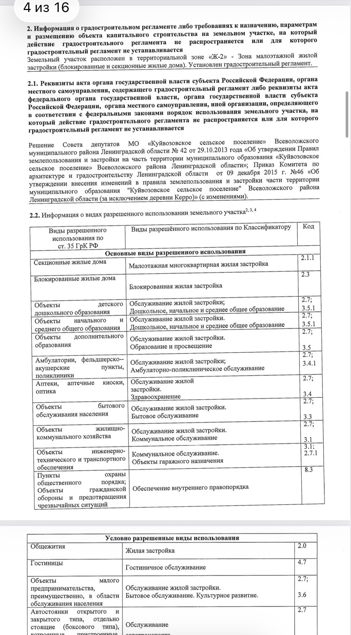 Зона застройки ж2